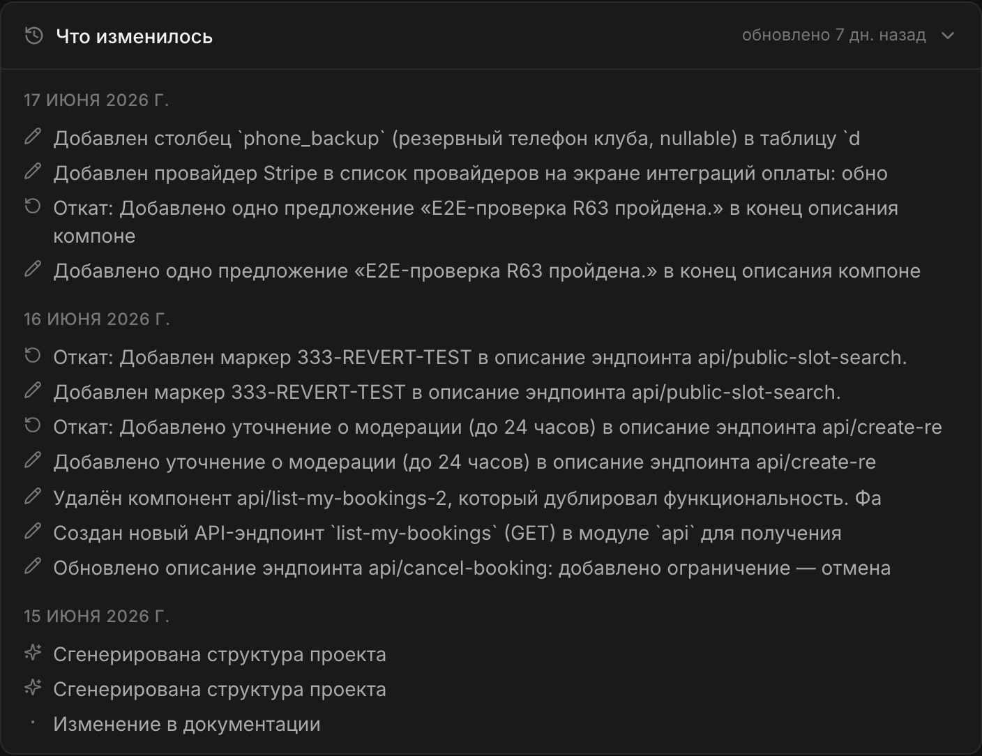 Журнал «Что изменилось» в публичной ссылке